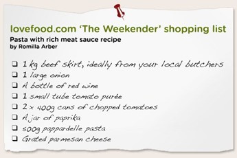 Weekender Shopping list