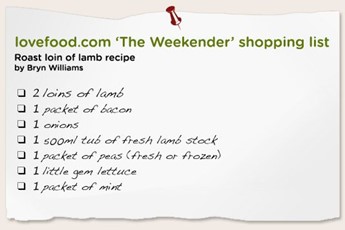 Weekender shopping list
